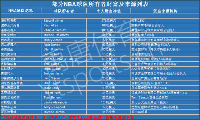 杰林威在攻