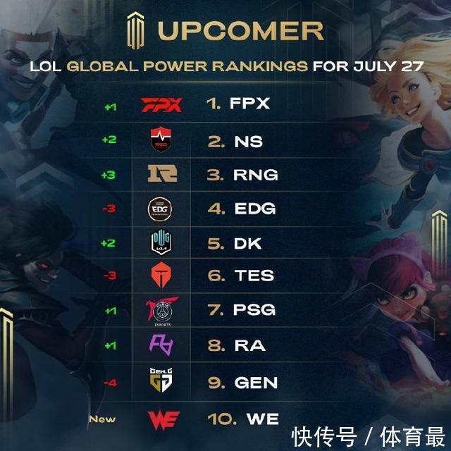 依然是人们 依然是人们