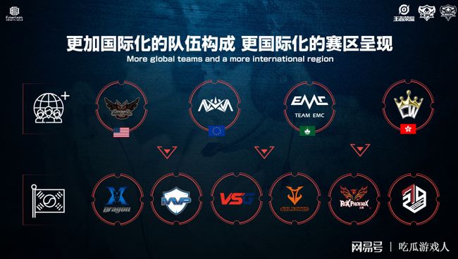 场机会并交 场机会并交