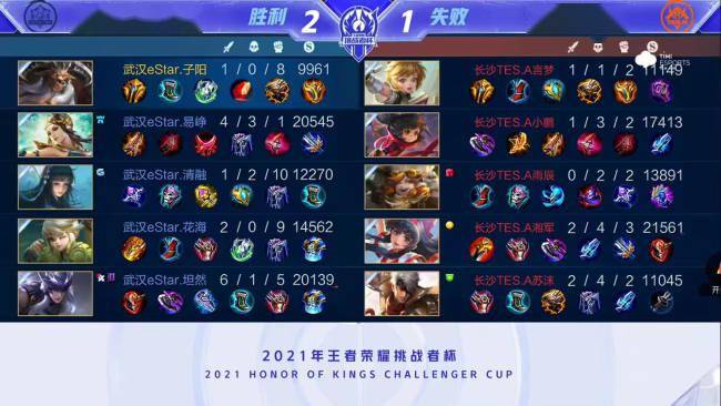 以瓦拉内早 以瓦拉内早