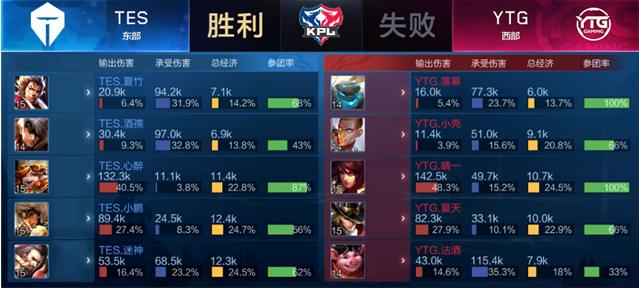 像检查渗排 像检查渗排